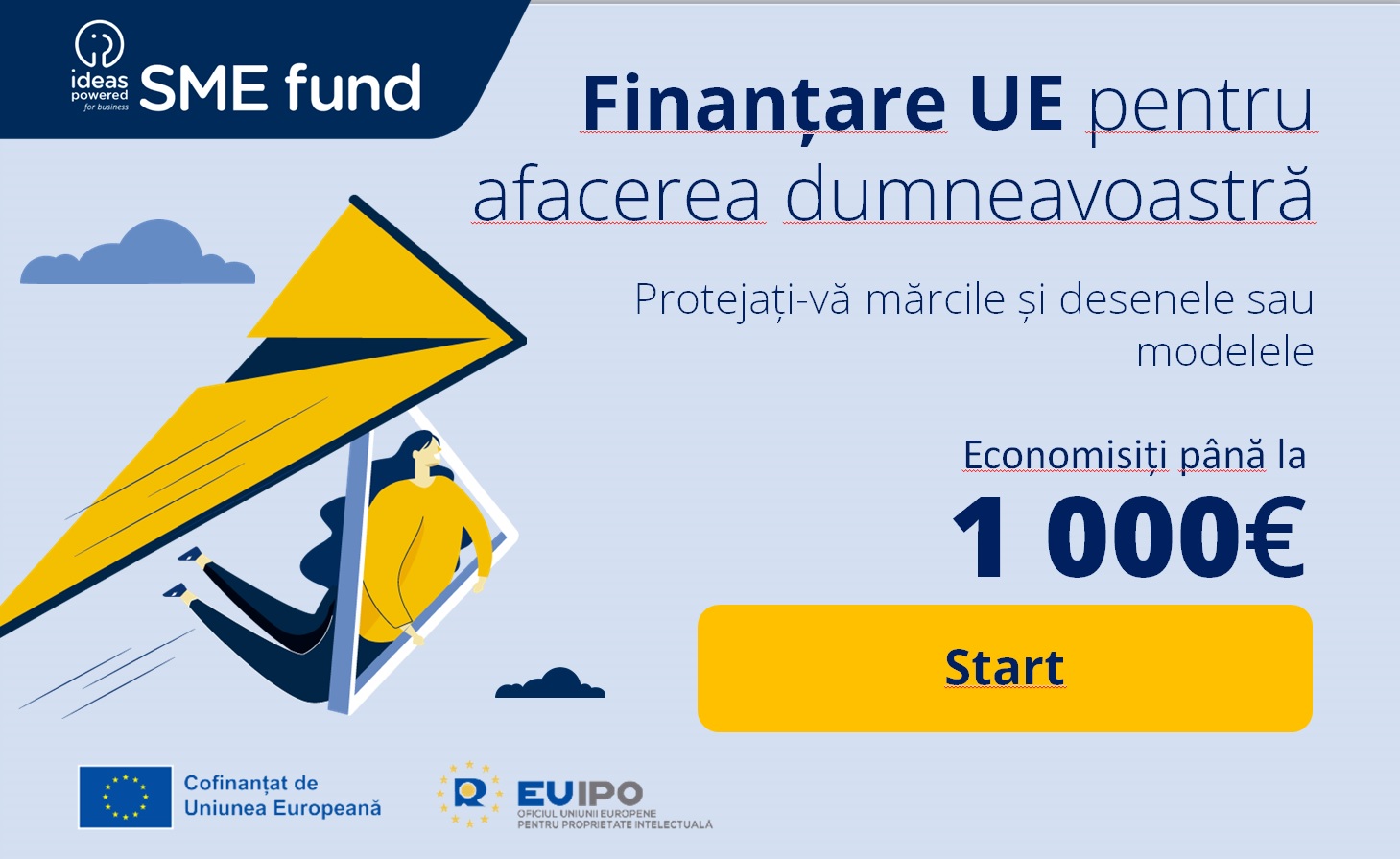 Ideas Powered for Business SME Fund - Februarie 2023